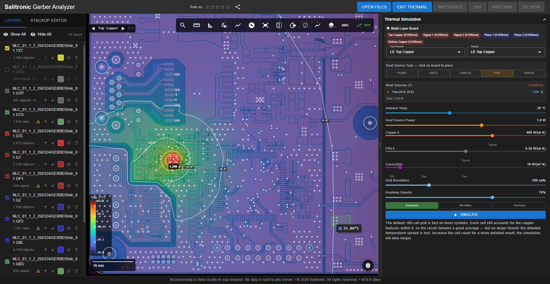 Gerber Analyzer thermal simulation showing the temperature rise heatmap on a loaded PCB